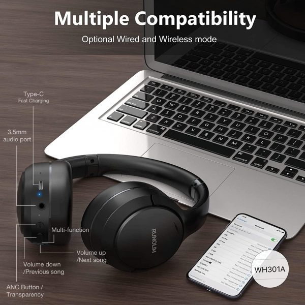 RUNOLIM Hybrid Active Noise Cancelling Headphones, Wireless ... - Image 9
