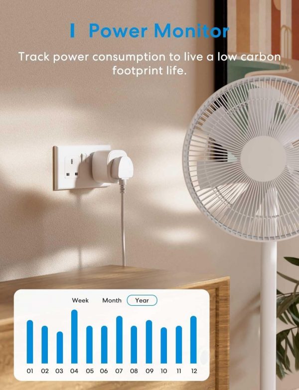 Meross Smart Plug with Energy Monitor Wi-Fi Outlet Work with... - Image 4