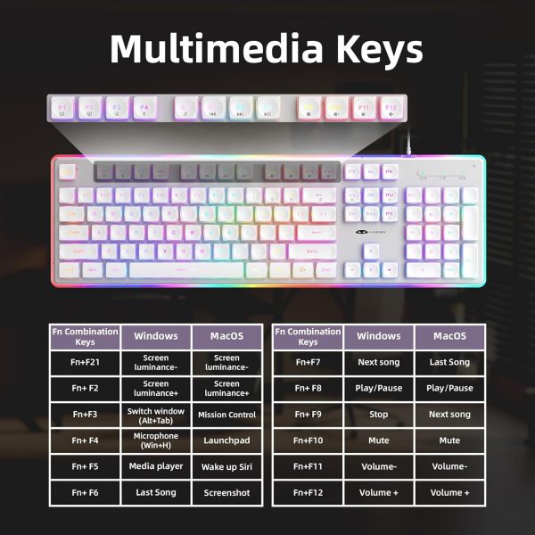 MageGee GK970 Gaming Keyboard and Mouse Combo, Wired Backlit... - Image 4