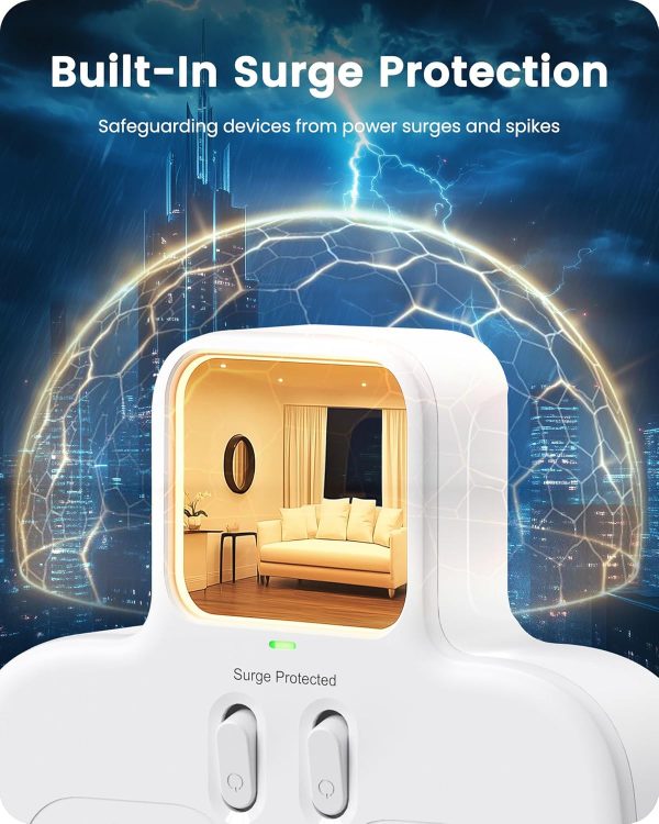 LENCENT Double Plug Adaptor with 1 USB C and 2 USB Ports, Su... - Image 3