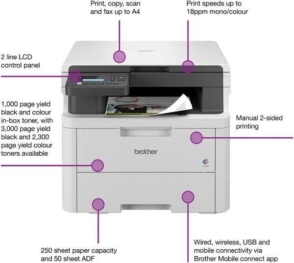 Brother DCP-L3520CDW 3-in-1 Colour Wireless LED Printer |Pri... - Image 3