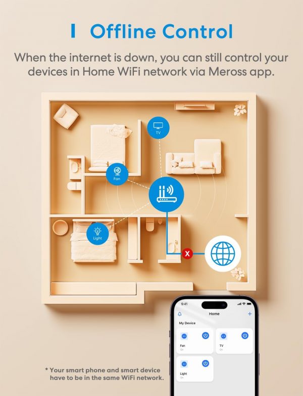 Meross Smart Plug with Energy Monitoring, Mini Smart WiFi Pl... - Image 10