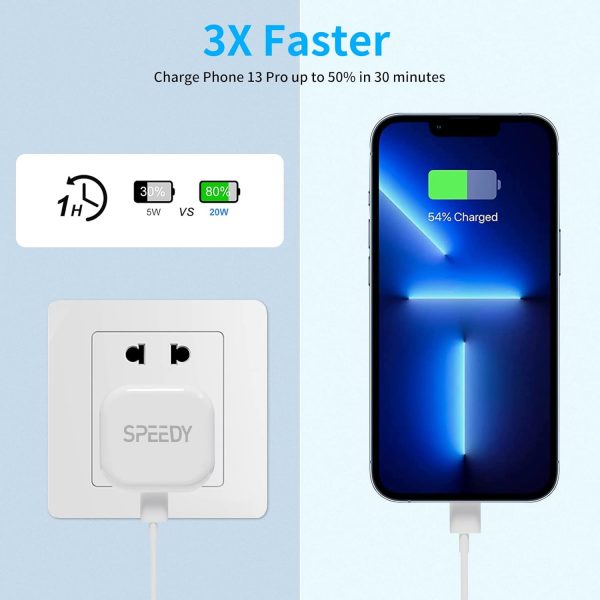 USB C Charger For iPhone 16e 16 16 Plus 16 Pro 16 Pro Max / ... - Image 4