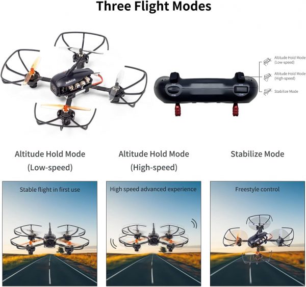 Radiolink F121 FPV Mini RC Drone RTF with Camera for Adult a... - Image 3