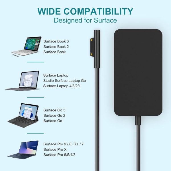 Surface Pro Charger, 65W Microsoft Surface Charger for Surfa... - Image 8