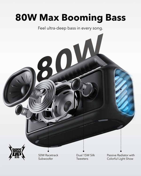 soundcore Anker Boom 2 Bluetooth Speaker, Outdoor Speaker wi... - Image 3