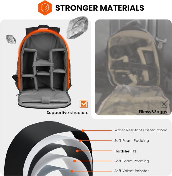 TARION Camera Backpack Waterproof Case Bag with Laptop Compa... - Image 3