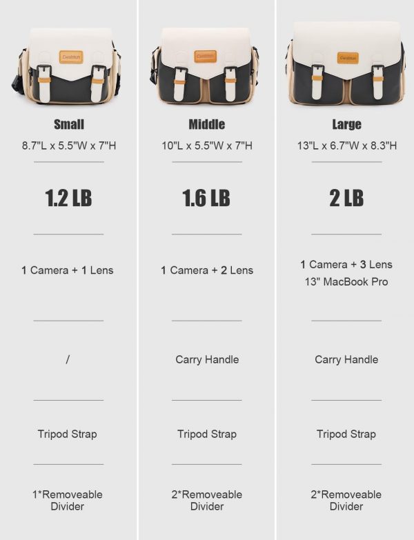 Cwatcun Camera Shoulder Bag Compact Camera Case, Small Water... - Image 3