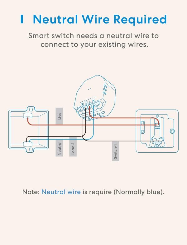 Meross Smart Light Switch Module, DIY Wall Switch Module, Wi... - Image 10