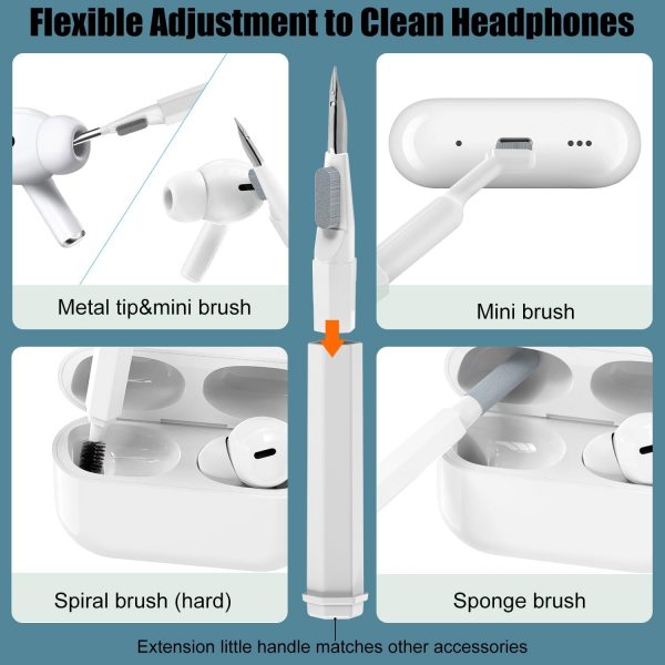 VICHYIE 20 in 1 Multifunctional Cleaner Kit for Electronic D... - Image 3