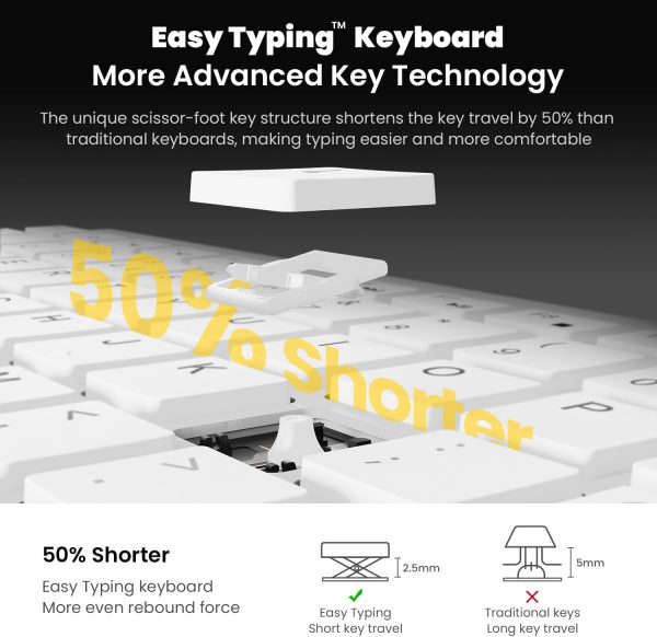 Wireless Keyboard Mouse Combo, cimetech 2.4G Ultra-Thin Keyb... - Image 4