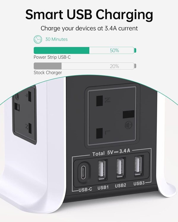 Tower Extension Lead with USB Slots, 8 Way Multi Plug Extens... - Image 3