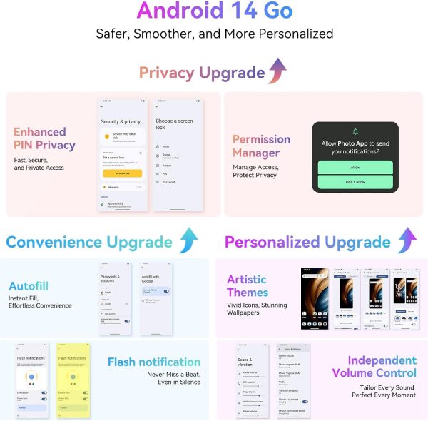 Blackview Mobile Phones, WAVE 8C Android 14 Phones, 6GB+64GB... - Image 4