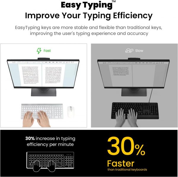 Wireless Keyboard Mouse Combo, cimetech 2.4G Ultra-Thin Keyb... - Image 5