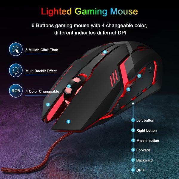 Rewurnth Gaming Keyboard and Mouse Set, UK Layout 75% TKL RG... - Image 6