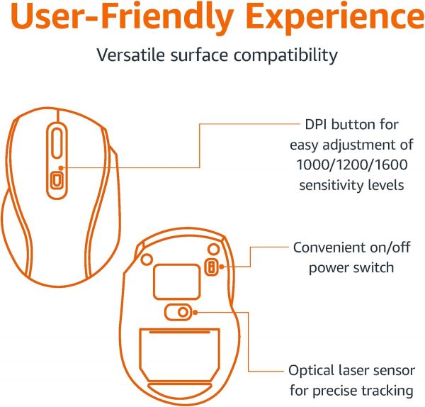 Amazon Basics Ergonomic Wireless Keyboard Mouse Combo UK lay... - Image 5