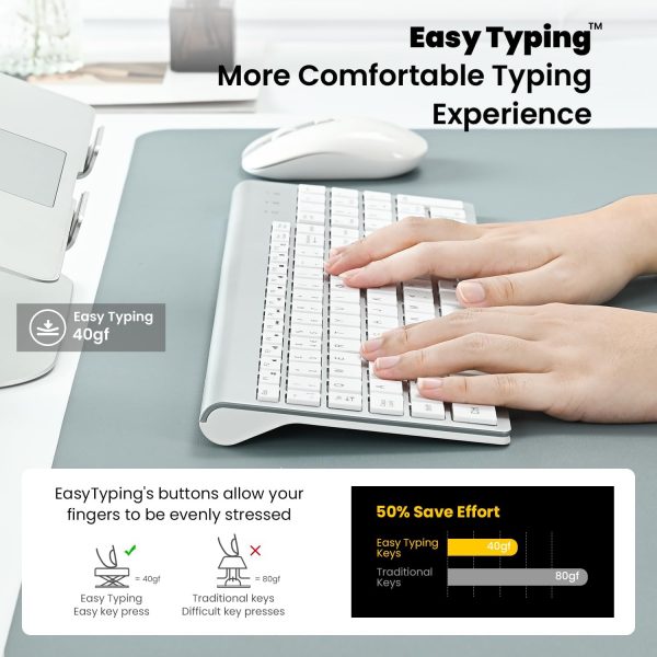 Wireless Keyboard Mouse Combo, cimetech 2.4G Ultra-Thin Keyb... - Image 6
