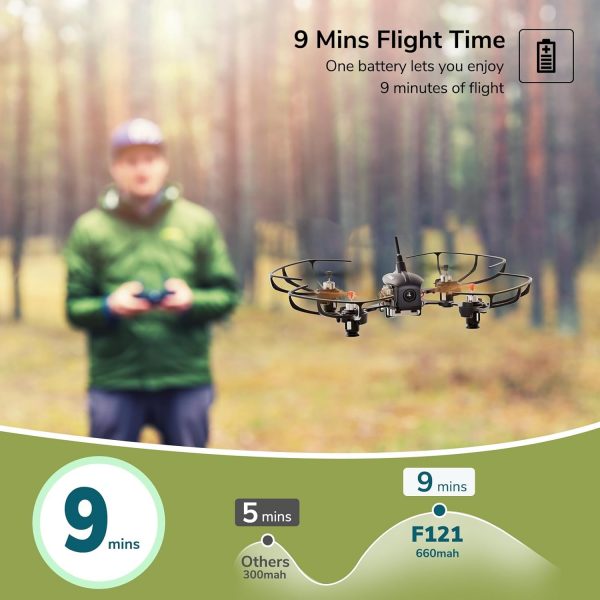 Radiolink F121 FPV Mini RC Drone RTF with Camera for Adult a... - Image 5