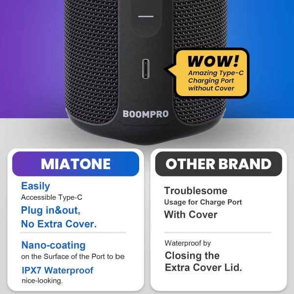 MIATONE Boompro Bluetooth Speaker 36W Portable Speakers with... - Image 8