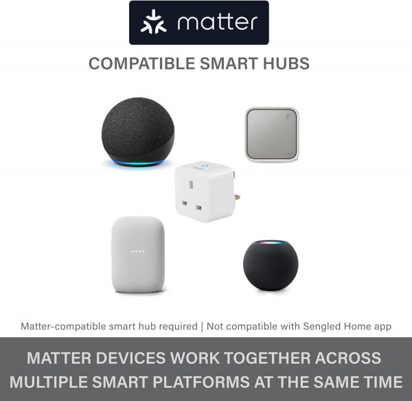 Sengled Smart Plug, Matter-Enabled, Works with Alexa, Instan... - Image 6