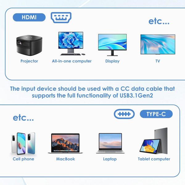 USB C to HDMI Adapter, Practical USB C Type C 3.1 Female Sou... - Image 5