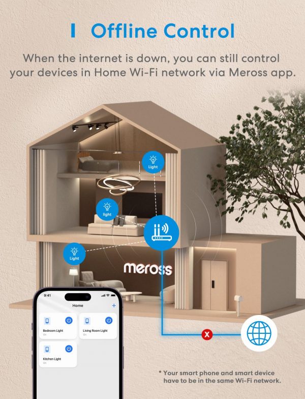 Meross WLAN Switch Works with Apple HomeKit, Smart Switch Re... - Image 8