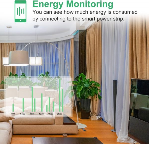 ANTELA Smart Power Strip Energy Monitoring, Wifi Smart Exten... - Image 5