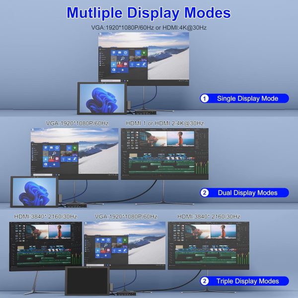 Microsoft Surface Docking Station with Triple Displays Dual ... - Image 4