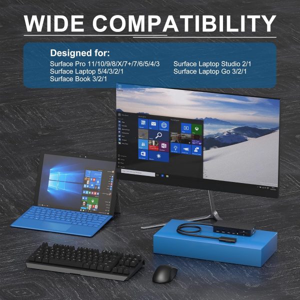 Microsoft Surface Docking Station with Triple Displays Dual ... - Image 8