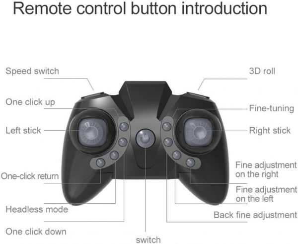 GYZLZZB Adult Remote Control Drone With 4K Camera, Portable ... - Image 9