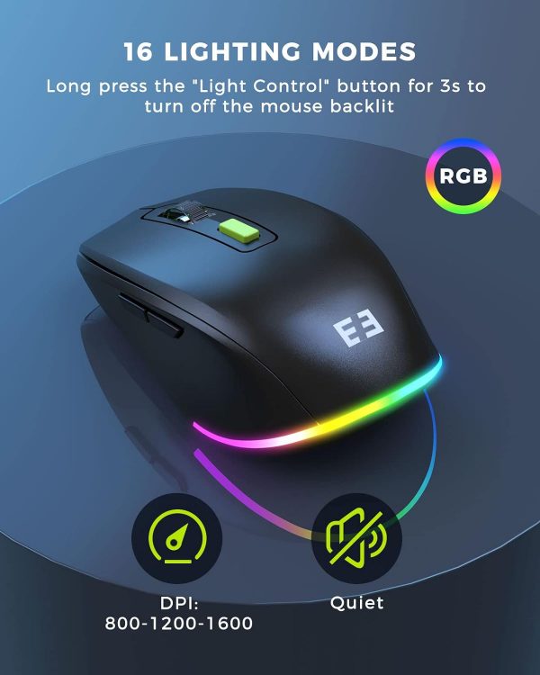 seenda 2.4G Wireless Keyboard and Mouse Combo with Rainbow B... - Image 4