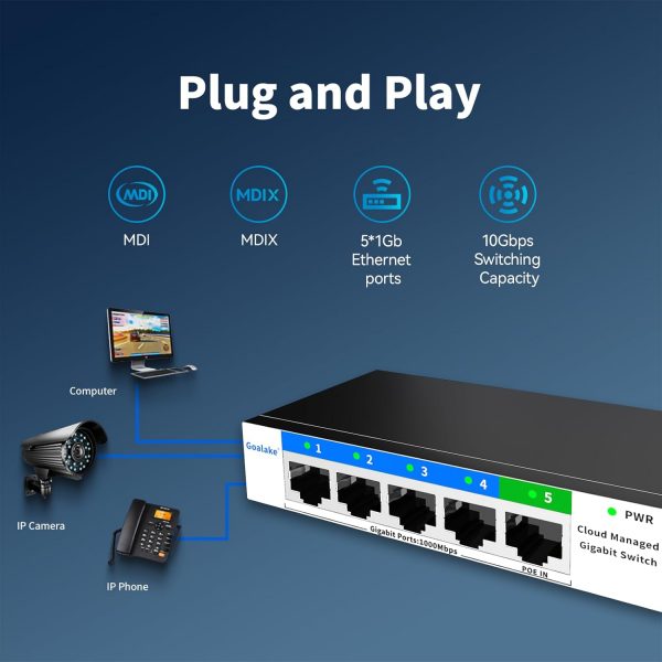 5-Port Gigabit Switch,Easy Smart Managed,Plug & Play,Desktop... - Image 7