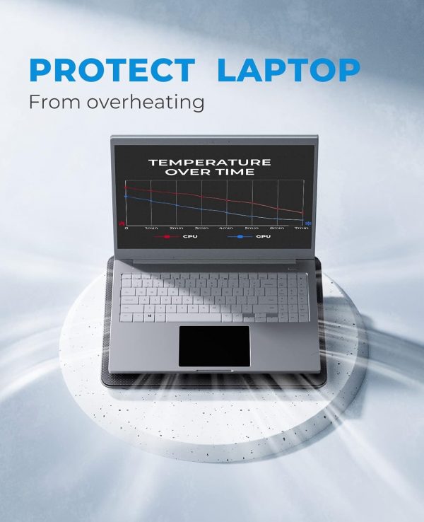 havit Cooling Pad 12"-17" Laptop air Cooler with 3 Ultra Qui... - Image 3