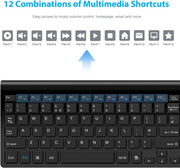 LeadsaiL Wireless Keyboard and Mouse Set, Wireless USB Mouse... - Image 5