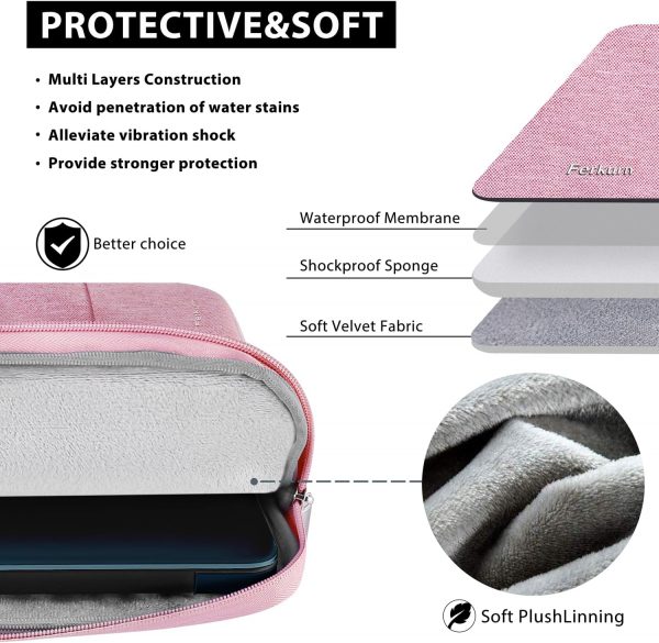 Ferkurn Laptop Sleeve Case Compatible with 12.3 Inch Microso... - Image 6