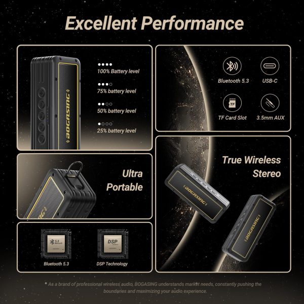 BOGASING G4 Bluetooth Speaker, Portable Wireless Speakers, 5... - Image 8