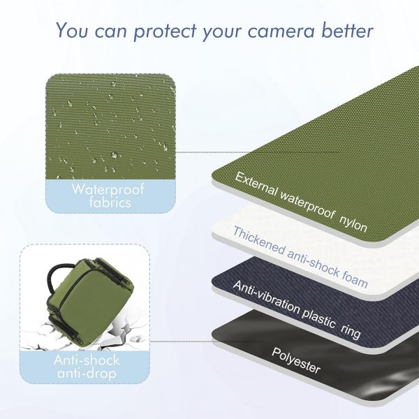 Winning SLR Cameras Case, Waterproof Shockproof DSLR Camera ... - Image 6