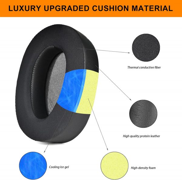 defean 100ABN Cooling Gel Ear Pads Replacement Cover Cushion... - Image 5