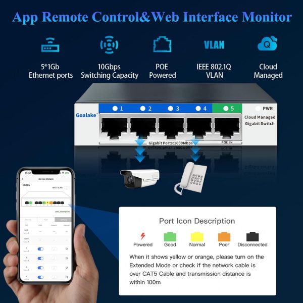 5-Port Gigabit Switch,Easy Smart Managed,Plug & Play,Desktop... - Image 3