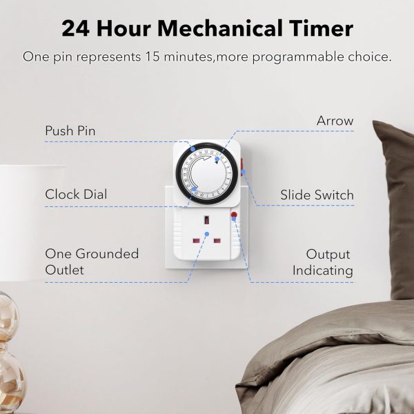 HBN 24 Hour Programmable Mechanical Timer Plug Switch, Energ... - Image 3