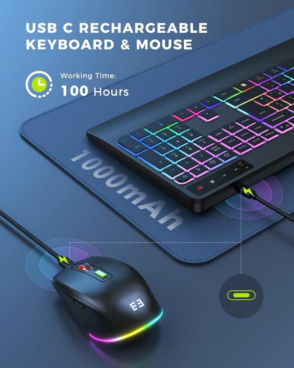 seenda 2.4G Wireless Keyboard and Mouse Combo with Rainbow B... - Image 7