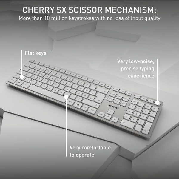 CHERRY DW 9100 SLIM, Wireless Desktop Set, UK Layout (QWERTY... - Image 6