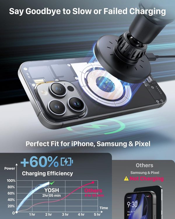 YOSH for Magsafe Car Mount Charger, 15W Magnetic Phone Holde... - Image 4