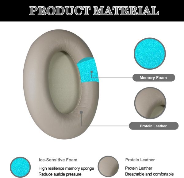 Aiivioll Replacement Ear Pads Protein PU Leather Memory Foam... - Image 4