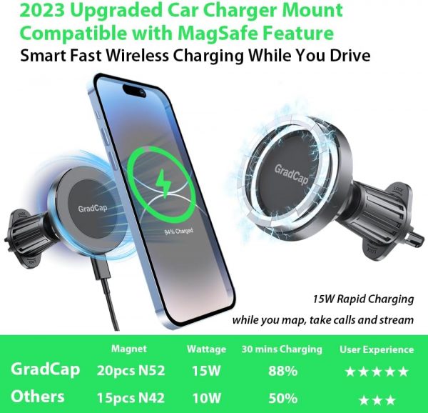 GradCap for MagSafe Car Mount Charger, Cradleless 15W Fast W... - Image 5