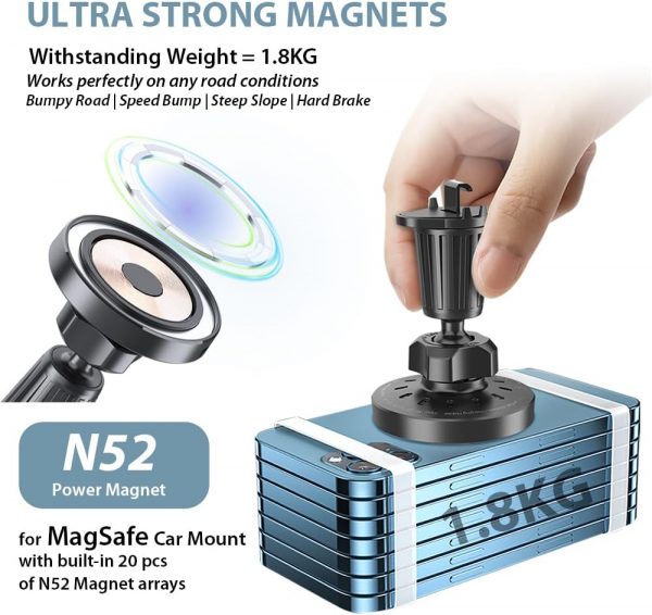 GradCap for MagSafe Car Mount Charger, Cradleless 15W Fast W... - Image 3