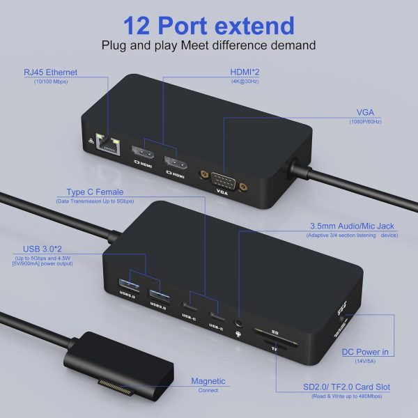 Microsoft Surface Docking Station with Triple Displays 2 HDM... - Image 3