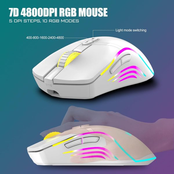 RedThunder K20 Wireless Keyboard and Mouse Combo, UK Layout ... - Image 6