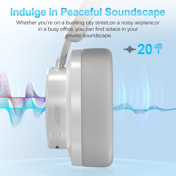 TSYUCXH Noise Cancelling Headphones Wireless Bluetooth, Over... - Image 4