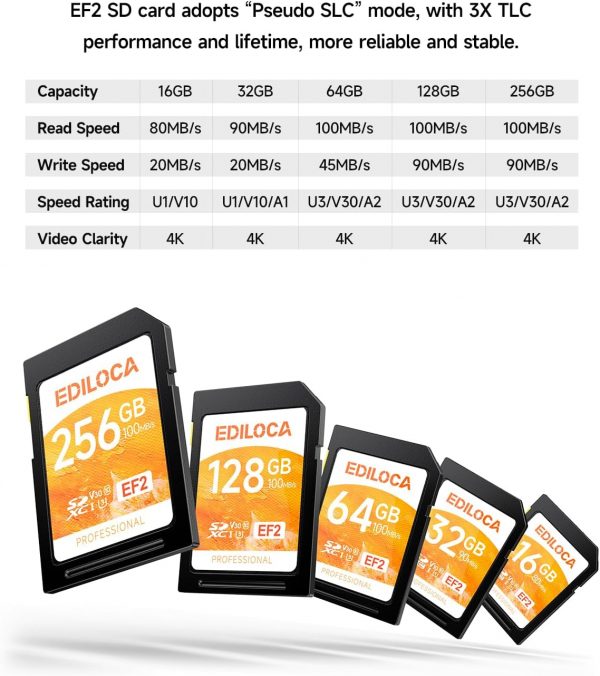 Ediloca SD Card 128GB, Memory Card, Up to 100MB/s, UHS-I, C1... - Image 7
